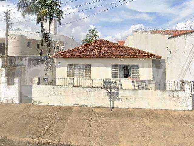 Terreno imperdível à venda no bairro Brasil em Uberlândia