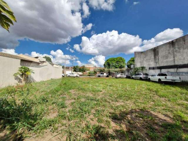 Terreno à venda, JARDIM BRASILIA - UBERLANDIA/MG