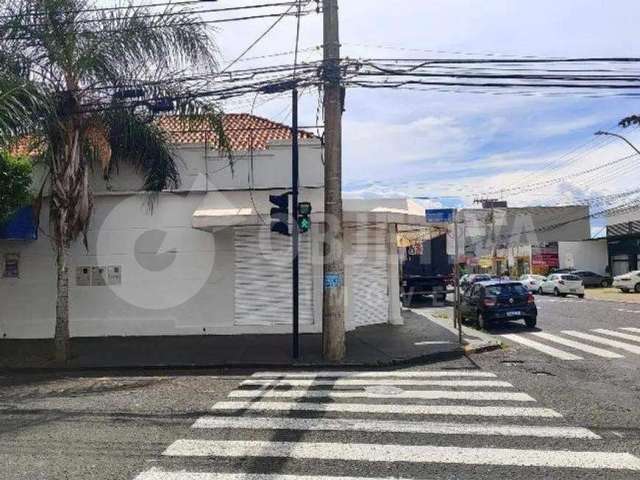 Loja para aluguel, MARTINS - UBERLANDIA/MG