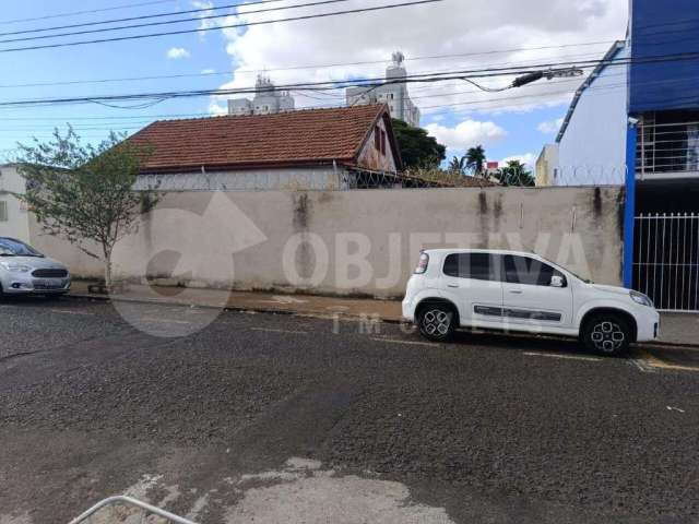 Terreno à venda, BRASIL - UBERLANDIA/MG