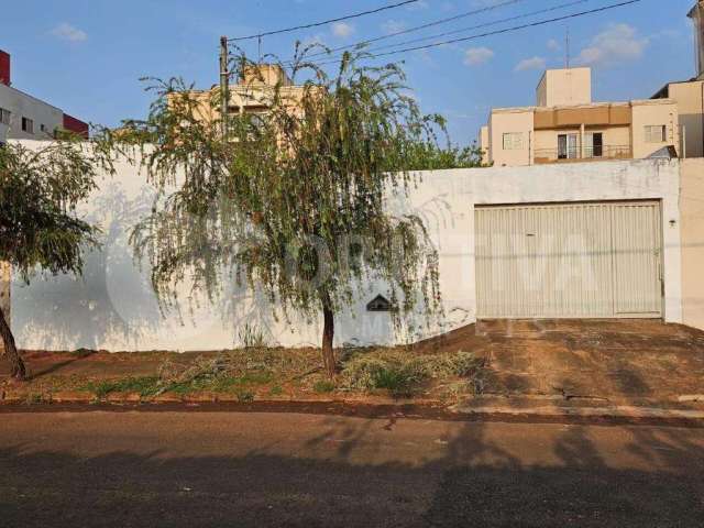 Casa para aluguel, 2 quartos, 4 vagas, JARDIM COLINA - UBERLANDIA/MG