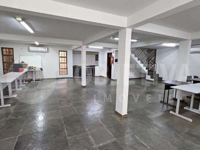 Sala para aluguel, 2 quartos, OSVALDO REZENDE - UBERLANDIA/MG