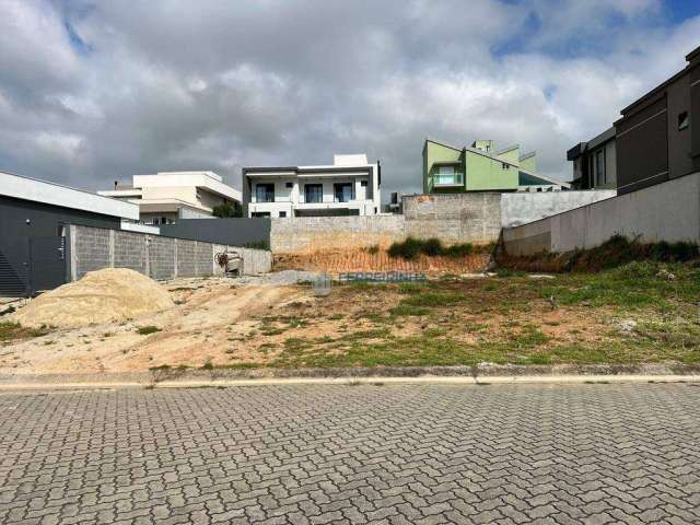 Terreno à venda, 700 m² por R$ 1.700.000,00 - Condomínio Reserva do Paratehy - São José dos Campos/SP