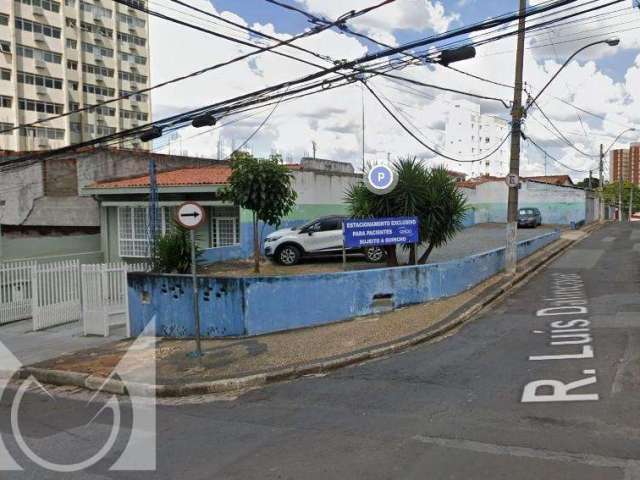 Terreno comercial para alugar na Rua Uruguaiana, 1342, Bosque, Campinas por R$ 2.000