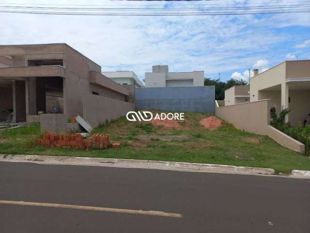 Terreno à venda no Condomínio Lagos D' Icaraí - Salto/SP