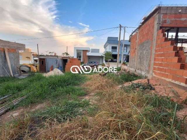 Terreno à venda no Condomínio Reserva Central Parque - Salto/SP