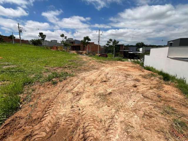 Lote Condomínio Residencial Jardim Laguna Indaiatuba