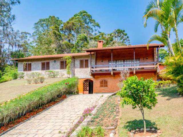 Casa com 5 quartos à venda na Rodovia Teresópolis | Itaipava, Quebra Frascos, Teresópolis, 437 m2 por R$ 2.990.000