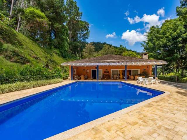 Casa com 5 quartos à venda na Rua Agnello Barreiros, Araras, Petrópolis, 559 m2 por R$ 11.000.000