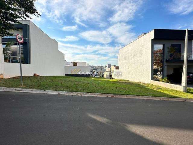 Terreno à venda em Indaiatuba, Jardim Bréscia, com 200 m², Condomínio Brescia