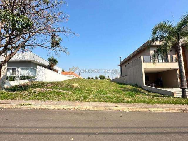 Terreno à venda em Indaiatuba, Jardim Reserva Bom Viver de Indaiatuba, com 360 m²