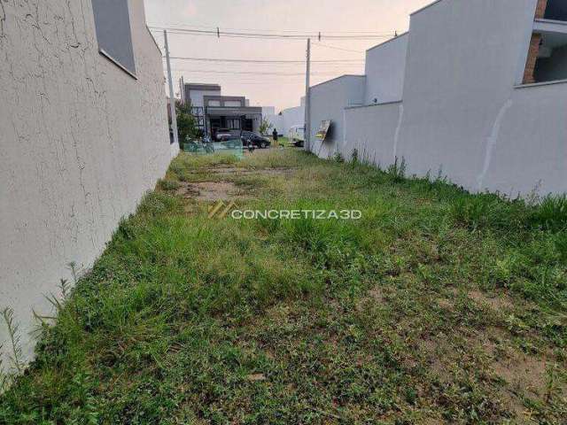 Terreno à venda em Indaiatuba, Jardim Park Real, com 150 m², Condomínio Park Real