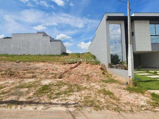 Terreno à venda em Indaiatuba, Jardim Doutor Carlos Augusto de Camargo Andrade, com 209 m²