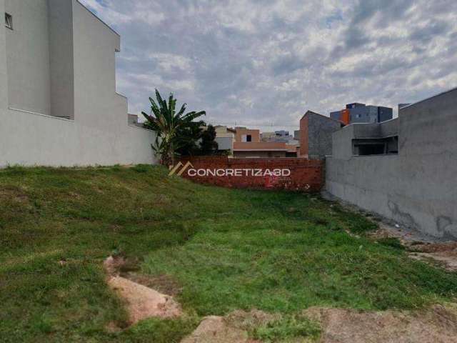 Terreno à venda em Indaiatuba, Condomínio Jardim Toscana, com 191 m², Condomínio Jardim Toscana