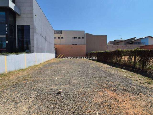 Terreno à venda em Indaiatuba, Jardim Hubert, com 250 m²