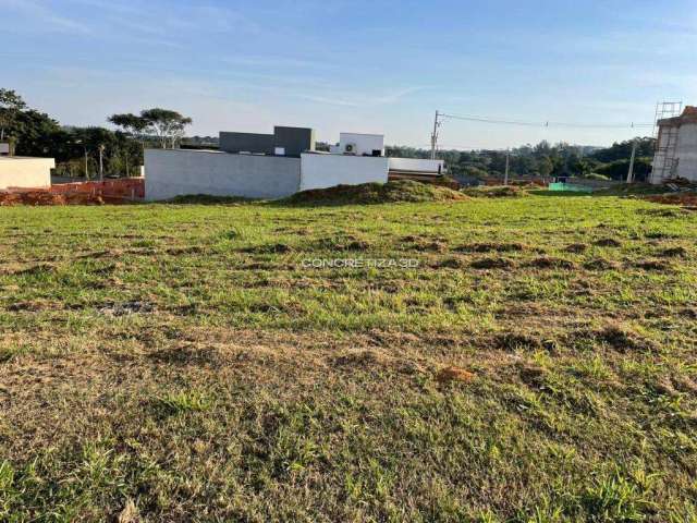 Terreno à venda, com 306 m² - Condomínio Evidências - Indaiatuba/SP