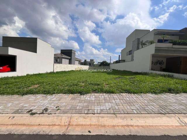 Terreno à venda em Indaiatuba, Jardim Esplanada, com 608 m², Condomínio Dona Maria José