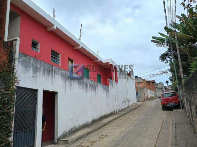 Casa com 1 quarto para alugar no Alvarenga, São Bernardo do Campo , 60 m2 por R$ 1.000