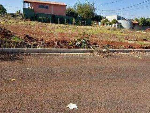 Terreno à venda na ENDEREÇO NÃO INFORMADO, Zona Rural, Planura por R$ 60.000