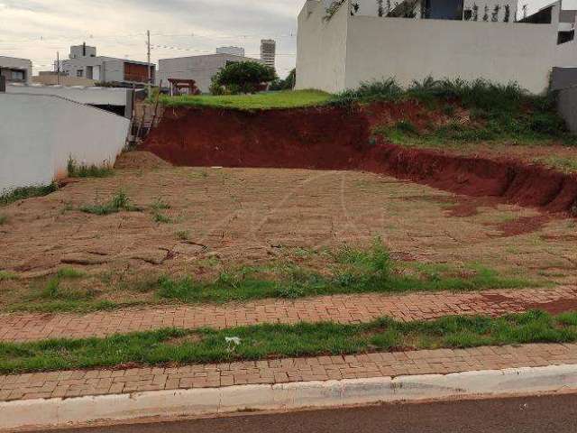 Terreno à venda em Maringá no Parque Industrial, no Cond. Residencial Hayashi e com 396 m² de extensão