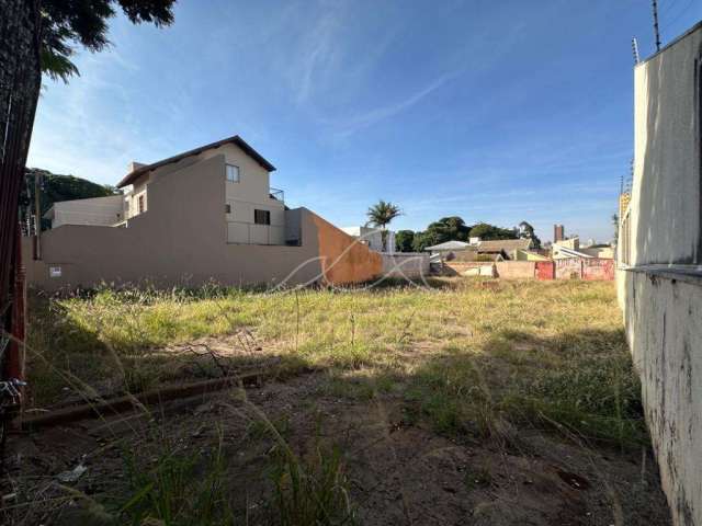 Terreno à venda em Maringá, Zona 05, com 785 m²