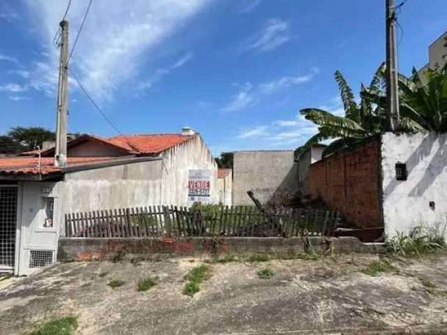 Terreno para Venda em Sorocaba, Jardim Paulista