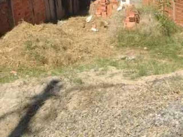 Terreno para Venda em Sorocaba, Vila Barão