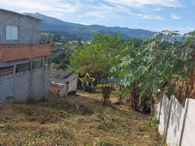 Terreno à venda em Atibaia: 237m² no Jardim Imperial - Oportunidade!