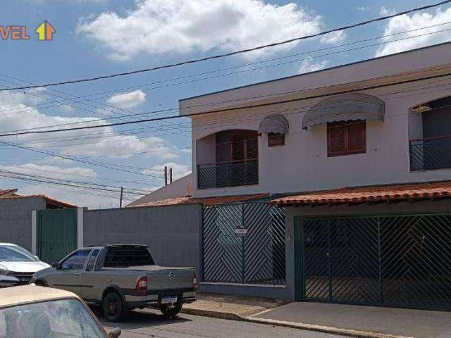 Sobraso, Vila Ianni - Itu SP