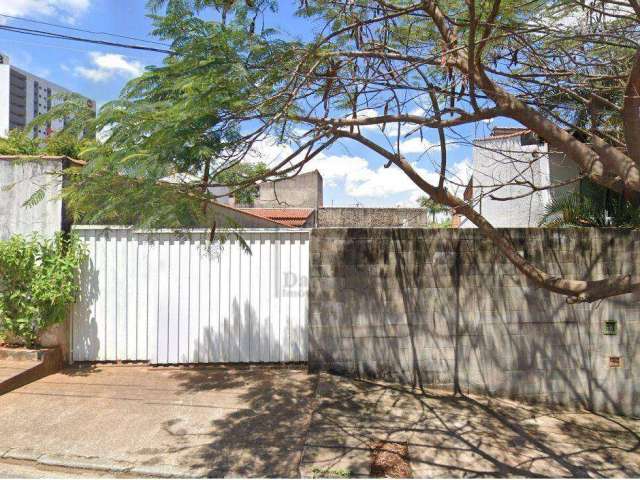 Terreno, 320 m² - venda por R$ 600.000,00 ou aluguel por R$ 5.800,00/mês - Jardim São Carlos - Sorocaba/SP