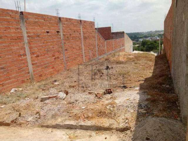 Terreno à venda, 125 m² por R$ 135.000,00 - Jardim Nilton Torres - Sorocaba/SP