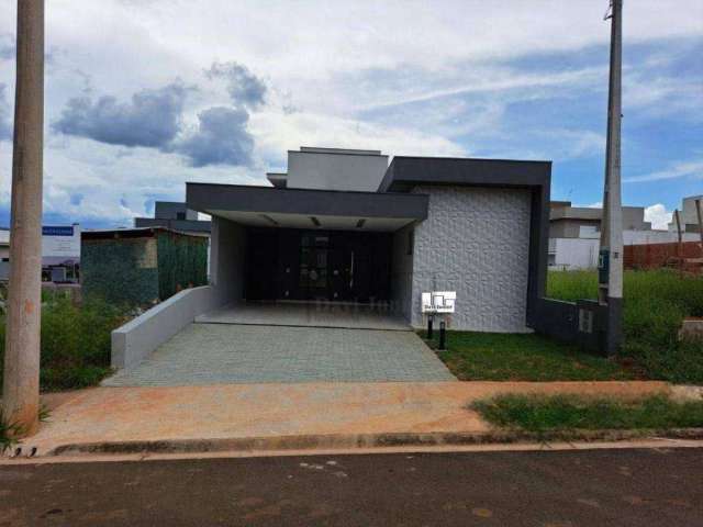 Casa à venda, 133 m² por R$ 748.000,00 - Condomínio Residencial Reserva Ipanema - Sorocaba/SP