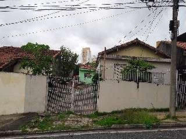 Terreno à venda, 400 m² por R$ 350.000,00 - Jardim Simus - Sorocaba/SP