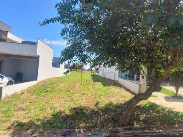 Terreno à venda, 200 m² por R$ 245.000,00 - Condomínio Residencial Reserva Ipanema - Sorocaba/SP