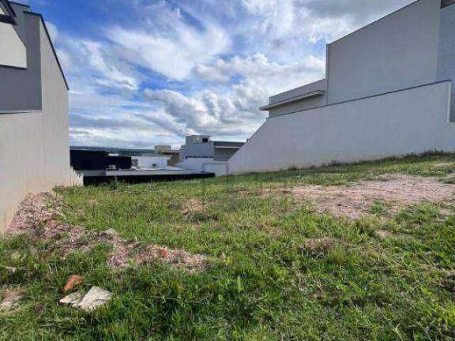 Terreno à venda, 308 m² por R$ 400.000,00 - Condomínio Cyrela Landscape - Votorantim/SP