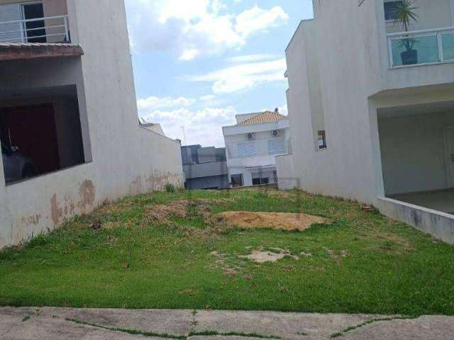 Terreno à venda, 175 m² por R$ 261.000,00 - Condominio Golden Park Residence II - Sorocaba/SP