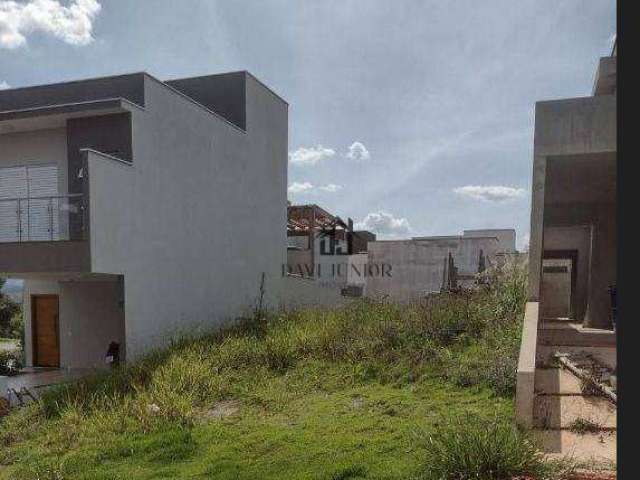 Terreno à venda, 201 m² por R$ 245.000,00 - Condomínio Residencial Reserva Ipanema - Sorocaba/SP