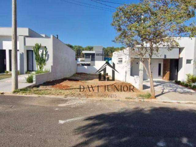 Terreno à venda, 200 m² por R$ 250.000,00 - Condominio Residencial Reserva Ipanema II - Sorocaba/SP