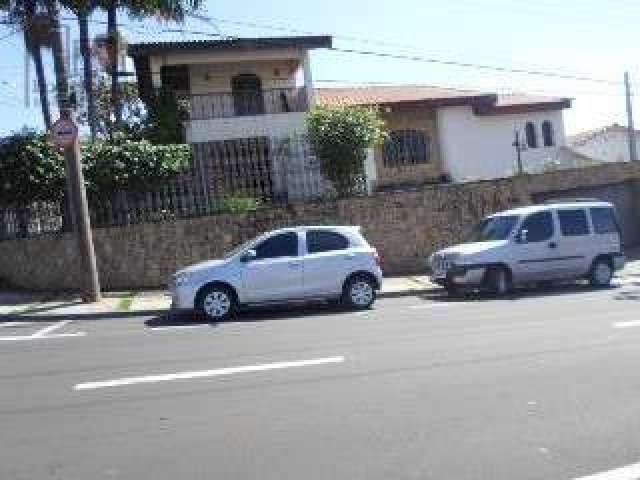 Casa Residencial à venda, Jardim Pagliato, Sorocaba - CA0044.