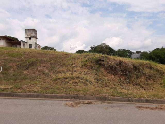 Terreno à venda, 1089 m² por R$ 420.000,00 - Condomínio Tereza Maria - Sorocaba/SP