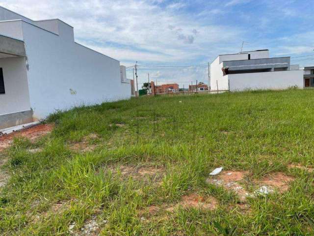 Terreno à venda, 150 m² por R$ 220.000,00 - Condomínio Horto Florestal Villagio - Sorocaba/SP