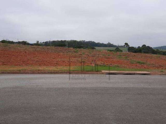 Terreno à venda, 1287 m² por R$ 890.000,00 - Park Industrial Votorantim - Votorantim/SP