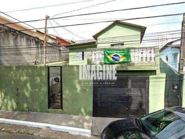 Terreno na Vila Matilde com 442m²