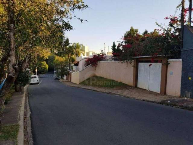 Casa Residencial para venda e locação, Jardim Moacyr Arruda, Indaiatuba - CA2899.