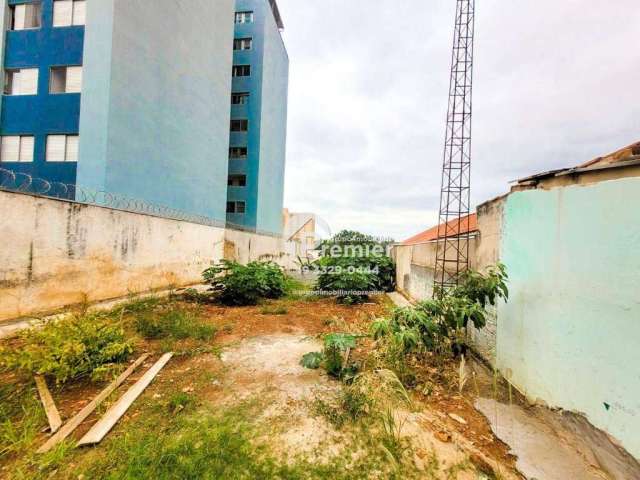 Terreno, 300 m² - venda por R$ 600.000 ou aluguel por R$ 3.000/mês - Jardim Dom Bosco - Indaiatuba/SP