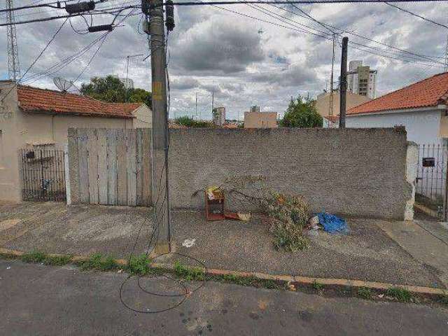 Terreno à venda, 420 m² por R$ 700.000,00 - Centro - Indaiatuba/SP