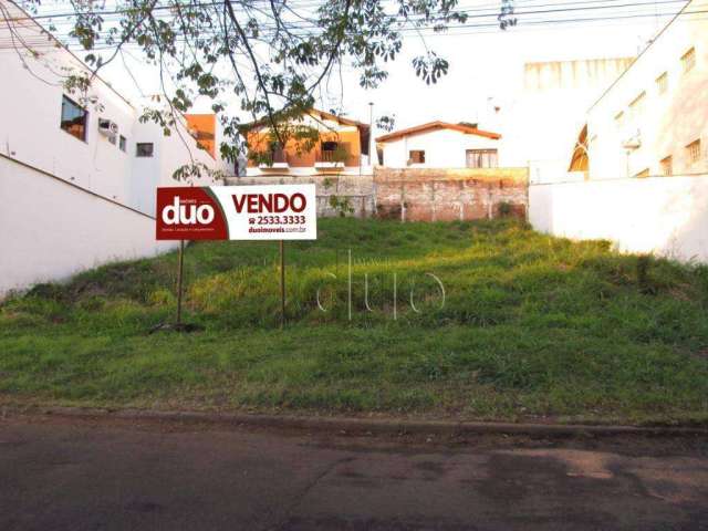 Terreno à venda, 328 m² por R$ 500.000,00 - Cidade Jardim - Piracicaba/SP