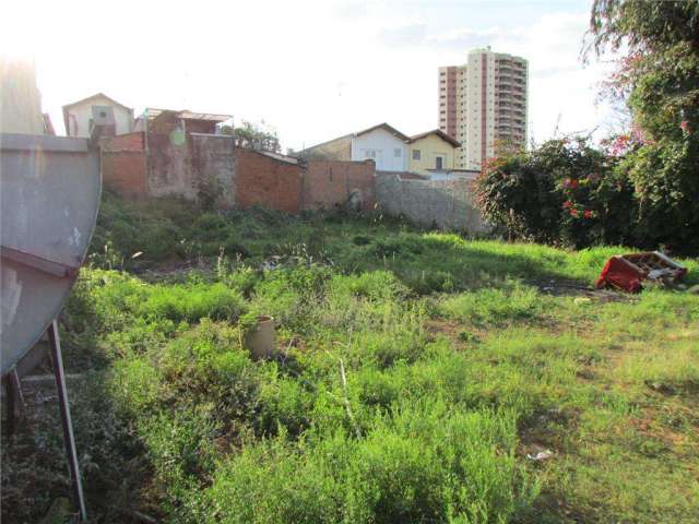 Terreno à venda, 390 m² por R$ 200.000,00 - Vila Monteiro - Piracicaba/SP