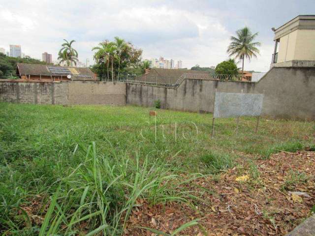 Terreno à venda, 480 m² por R$ 500.000,00 - Terras do Engenho - Piracicaba/SP