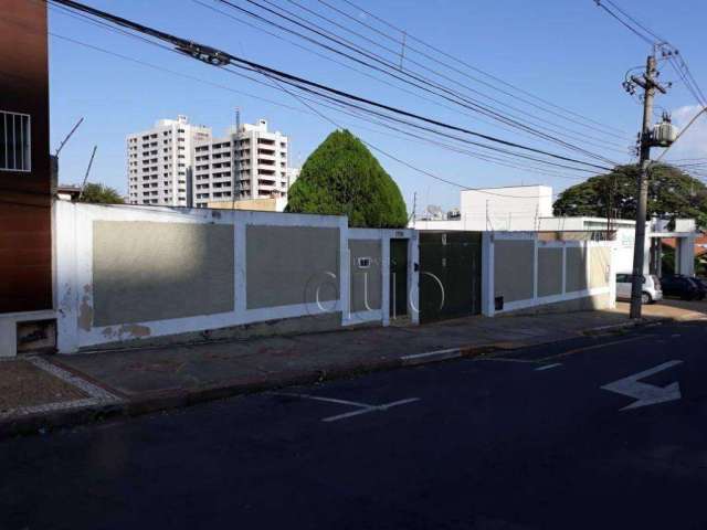 Terreno à venda, 965 m² por R$ 1.800.000,00 - Alto - Piracicaba/SP